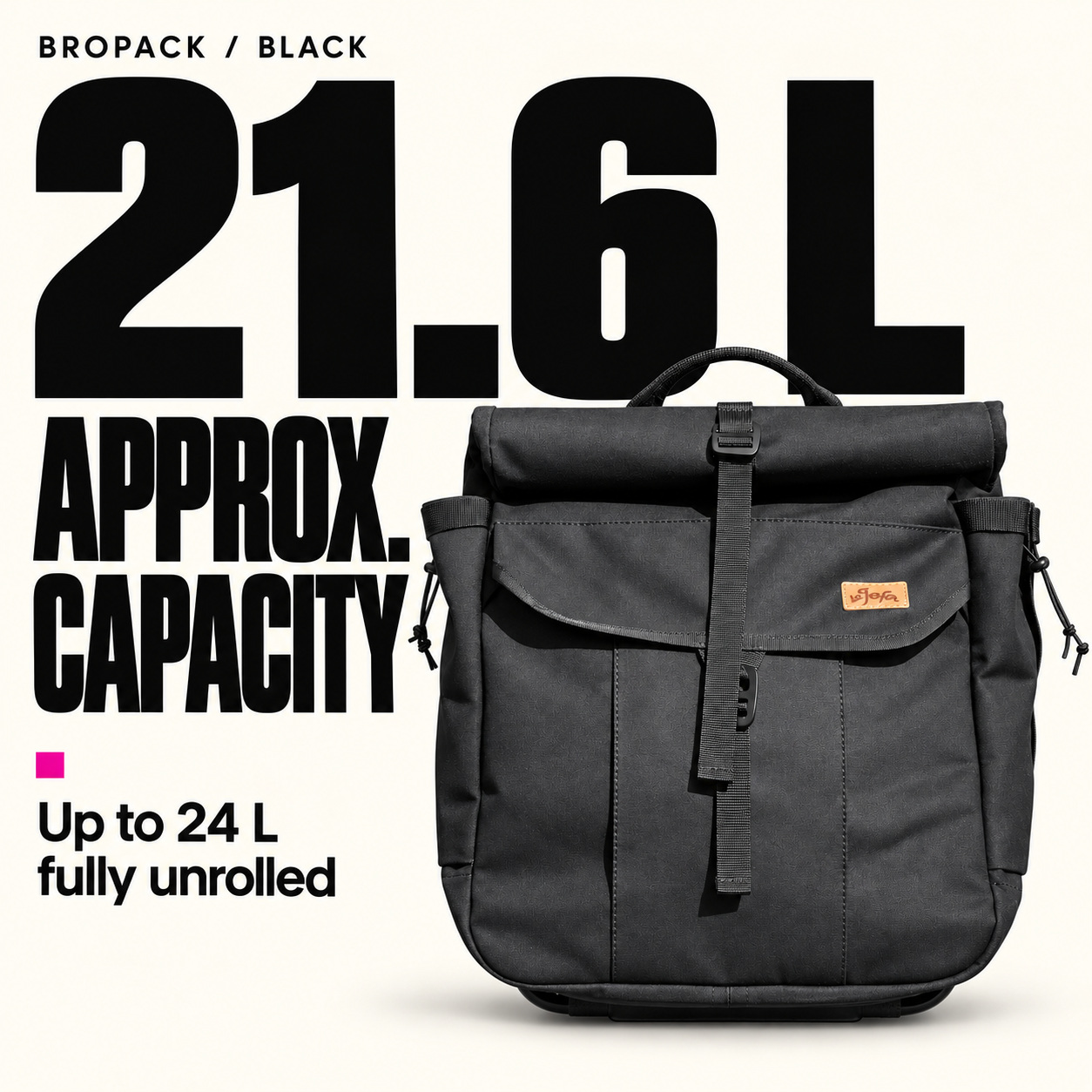 Bropack capacity graphic: approximately 21.6 litres, up to 24 litres fully unrolled