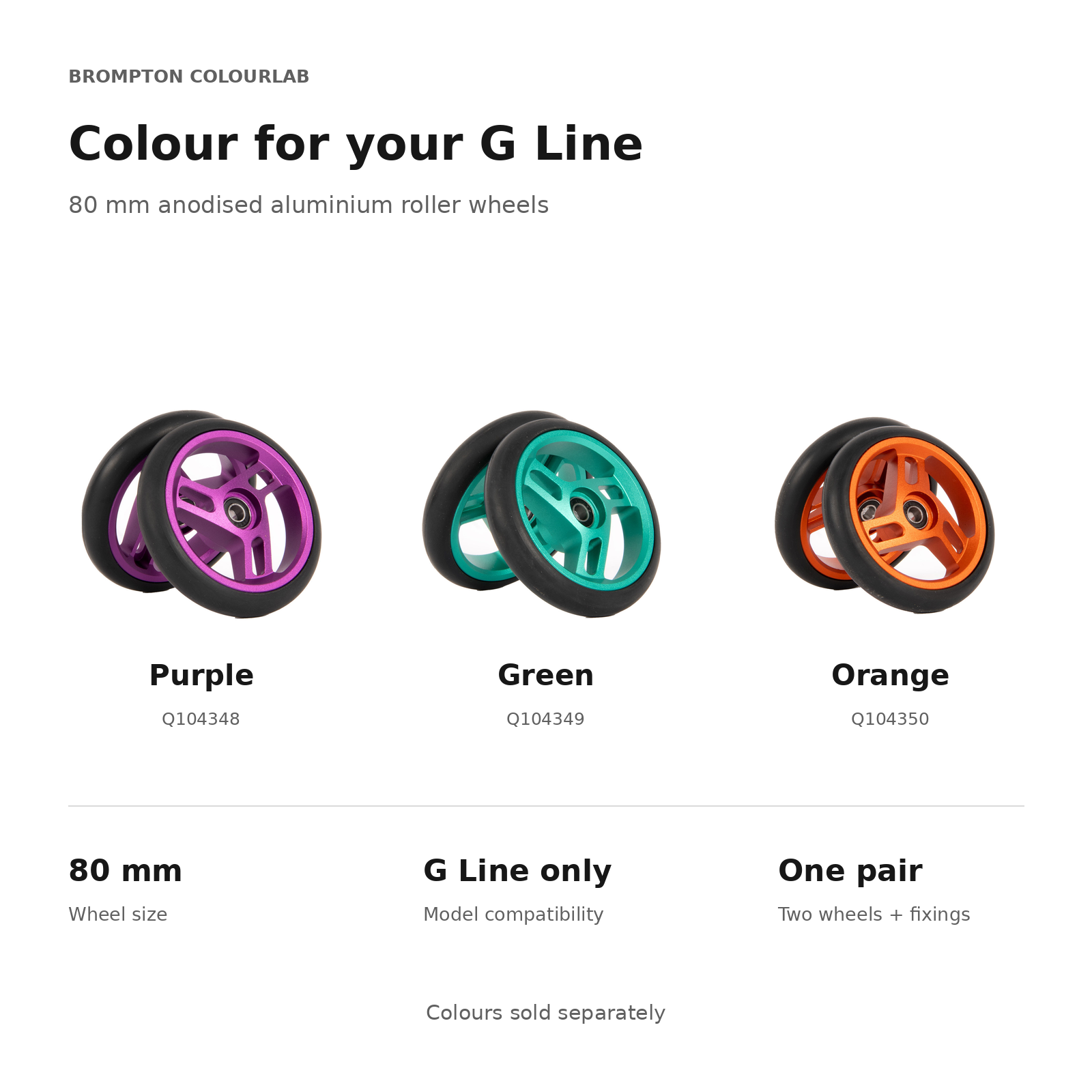 Brompton ColourLab 80mm Roller Wheel Pair – G Line - Image 4
